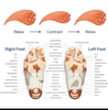 1x HealthyFeet™ - EMS Foot Massager